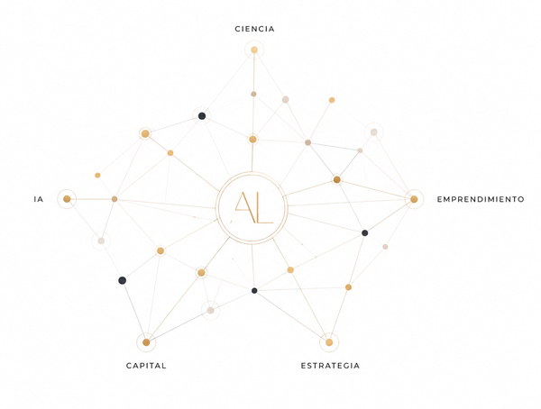 Grafo visual del ecosistema de Ana María Lara que conecta ciencia, inteligencia artificial, emprendimiento, capital y estrategia